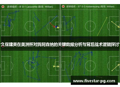 久保建英在美洲杯对阵阿森纳的关键数据分析与背后战术逻辑探讨