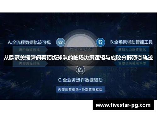 从欧冠关键瞬间看顶级球队的临场决策逻辑与成败分野演变轨迹 从欧冠关键瞬间看顶级球队的临场决策逻辑与成败分野演变轨迹