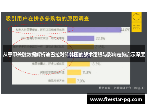 从意甲关键数据解析迪巴拉对阵韩国的战术逻辑与影响走势启示深度 从意甲关键数据解析迪巴拉对阵韩国的战术逻辑与影响走势启示深度