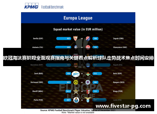 欧冠淘汰赛阶段全面观赛指南与关键看点解析球队走势战术焦点时间安排 欧冠淘汰赛阶段全面观赛指南与关键看点解析球队走势战术焦点时间安排