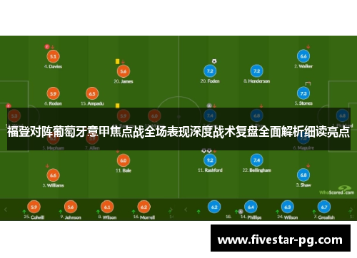 福登对阵葡萄牙意甲焦点战全场表现深度战术复盘全面解析细读亮点 福登对阵葡萄牙意甲焦点战全场表现深度战术复盘全面解析细读亮点