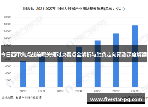 今日西甲焦点战前瞻关键对决看点全解析与胜负走向预测深度解读